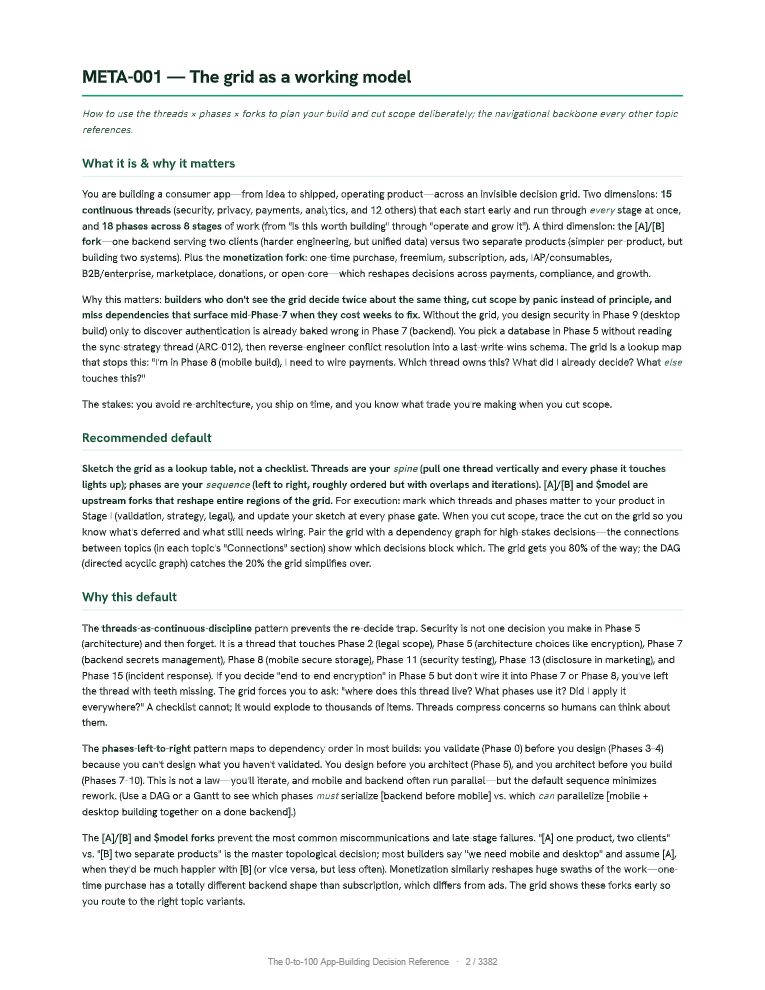 A real page of the reference: META-001, the grid as a working model